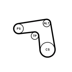 Hosszbordás Szíj Készlet - CONTINENTAL CTAM (7PK1076K1)