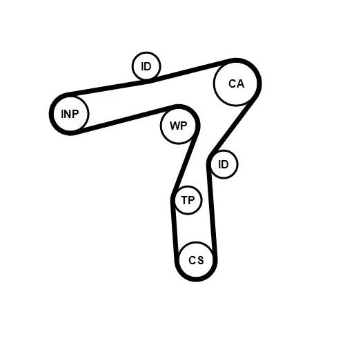 Fogasszíjkészlet - CONTINENTAL CTAM (CT1241K1)