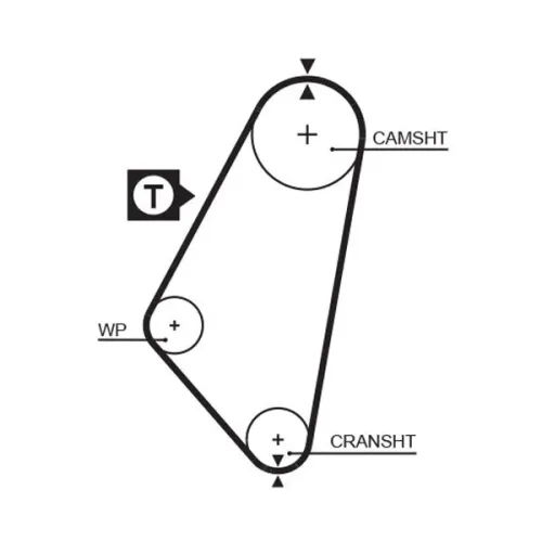 Fogasszíj - GATES (GAT5083)