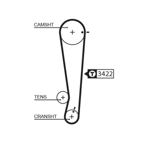 Fogasszíj - GATES (GAT5511XS)