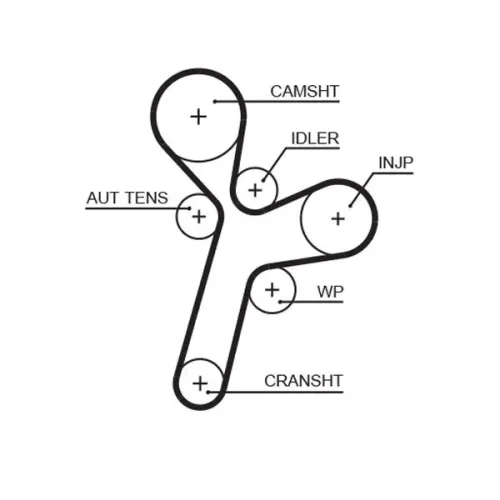 Fogasszíj - GATES (GAT5634XS)