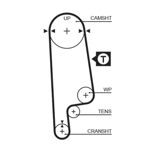 Fogasszíj - GATES (GAT5232XS)