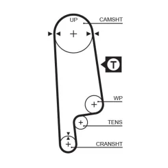 Fogasszíj - GATES (GAT5232XS)