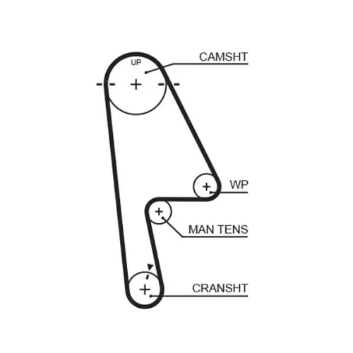 Fogasszíj - GATES (GAT5529XS)