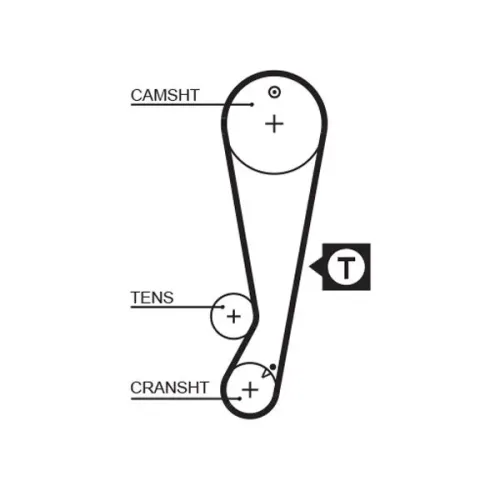 Fogasszíj - GATES (GAT5403XS)