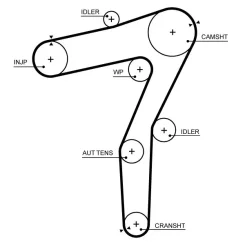 Fogasszíj Jeep 2,2Crd Cherokee 15- 24Mm 197Z - GATES (GAT5719XS)