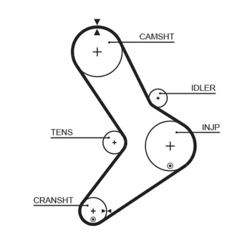 Fogasszíj - GATES (GAT5334XS)