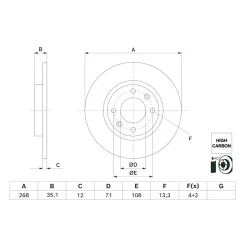 Féktárcsa Citroen T. C3/C4 20- - BOSCH (0986479H54)