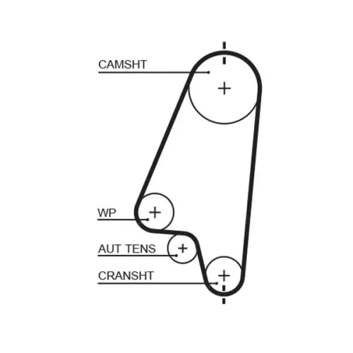 Fogasszíj - GATES (GAT5310XS)