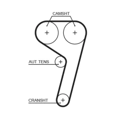 Fogasszíj - GATES (GAT5669XS)