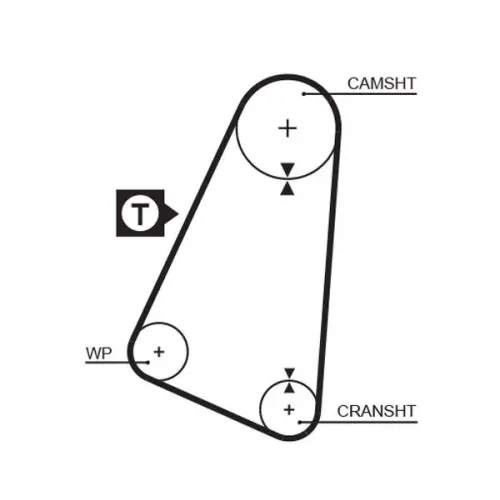 Fogasszíj - GATES (GAT5015)