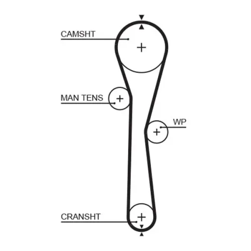 Fogasszíj - GATES (GAT5577XS)