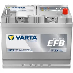 Akkumulátor 12V 72Ah/760A L- 261X175X220 Dynamic Efb - VARTA (572501076K262)