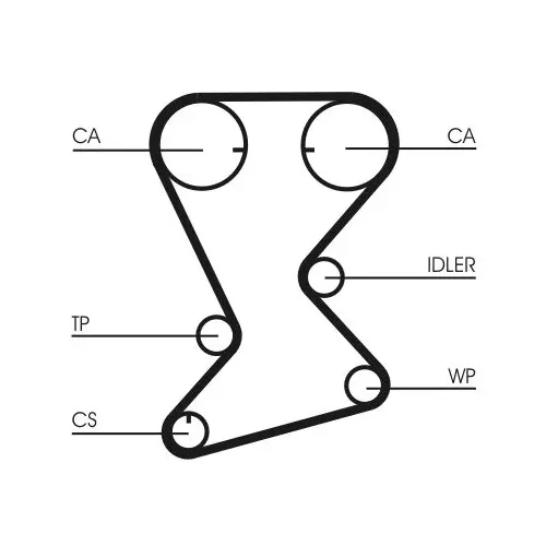 Fogasszíj - CONTINENTAL CTAM (CT1108)