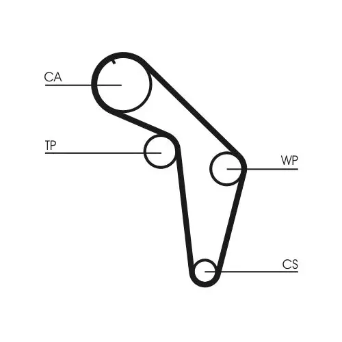 Fogasszíj - CONTINENTAL CTAM (CT926)