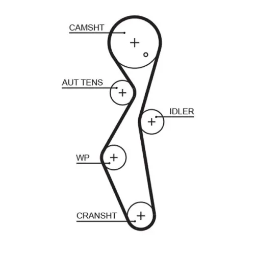 Fogasszíj - GATES (GAT5672XS)