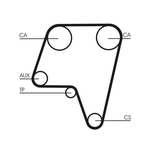 Fogasszíj - CONTINENTAL CTAM (CT819)
