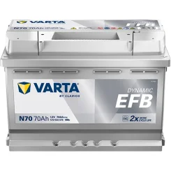 Akkumulátor 12V 70Ah/760A L- 278X175X190 Dynamic Efb - VARTA (570500076K262)