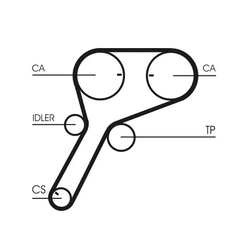 Fogasszíj - CONTINENTAL CTAM (CT1151)
