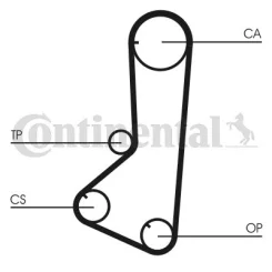 Fogasszíj - CONTINENTAL CTAM (CT802)