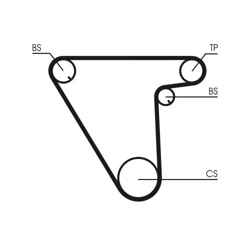 Fogasszíj - CONTINENTAL CTAM (CT833)