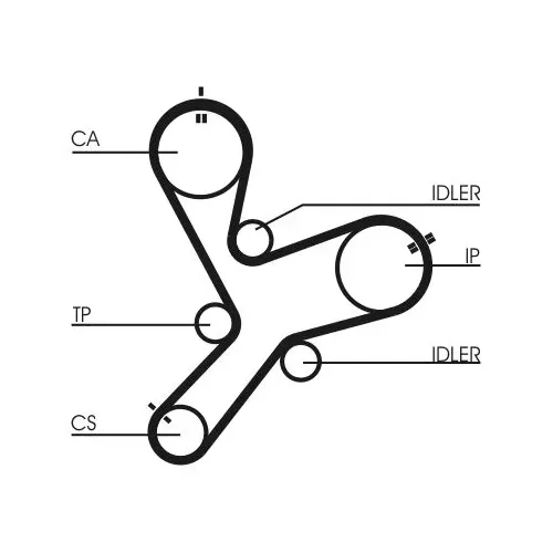 Fogasszíj - CONTINENTAL CTAM (CT1152)