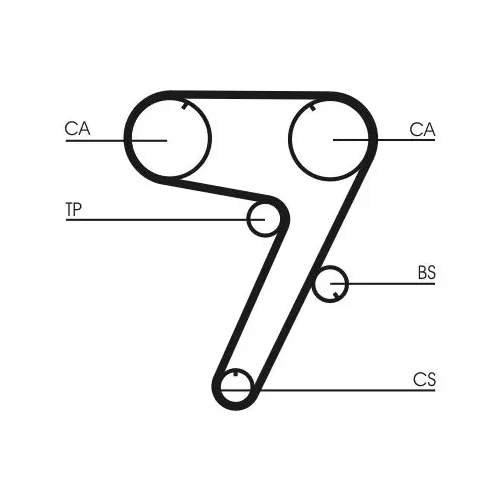 Fogasszíj - CONTINENTAL CTAM (CT931)