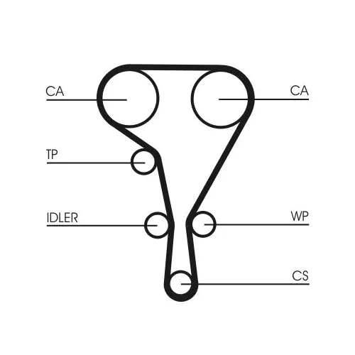 Fogasszíj - CONTINENTAL CTAM (CT1127)