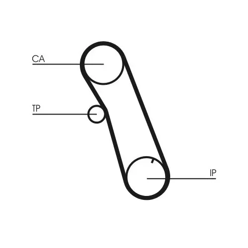 Fogasszíj - CONTINENTAL CTAM (CT616)