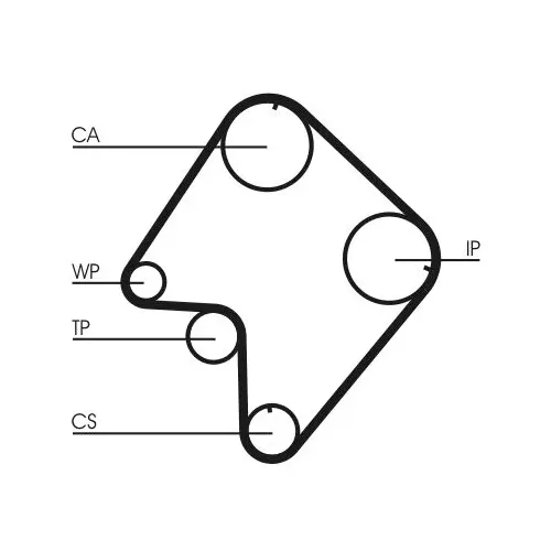 Fogasszíj - CONTINENTAL CTAM (CT832)