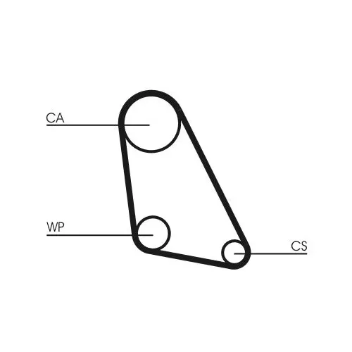 Fogasszíj - CONTINENTAL CTAM (CT534)