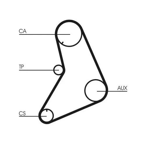 Fogasszíj - CONTINENTAL CTAM (CT685)