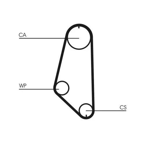 Fogasszíj - CONTINENTAL CTAM (CT720)