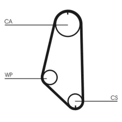 Fogasszíj - CONTINENTAL CTAM (CT720)