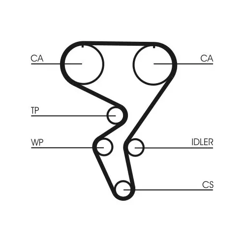 Fogasszíj - CONTINENTAL CTAM (CT724)