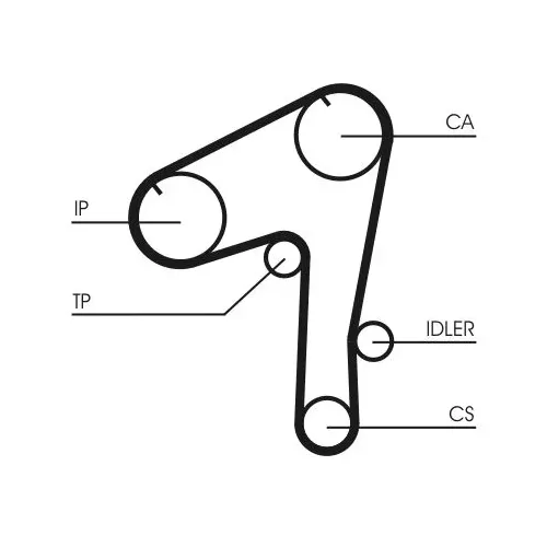 Fogasszíj - CONTINENTAL CTAM (CT1084)