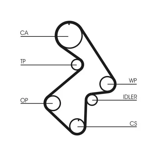 Fogasszíj - CONTINENTAL CTAM (CT998)