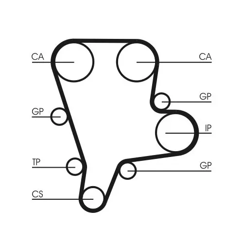 Fogasszíj - CONTINENTAL CTAM (CT1122)