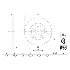 Féktárcsa Ford P. Galaxy/S-Max 1,5-2,5 18-23 - BOSCH (0986479J32)