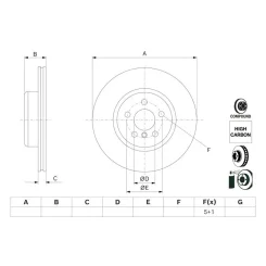 Féktárcsa Bmw P. 3/4/5/X3/X4/Z4 1,6-3,0 17- - BOSCH (0986479F56)
